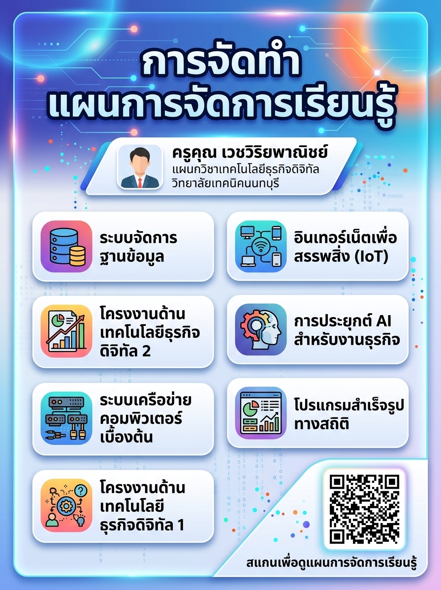 แผนการสอน